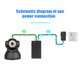 thumbnail image 5 of Fuente portátil Irfora Fuentes de alimentación de corriente continua ininterrumpida en modo de espera en Router Módem óptico UPS para cámara de módem WiFi Irfora Fuente portátil, 5 of 5