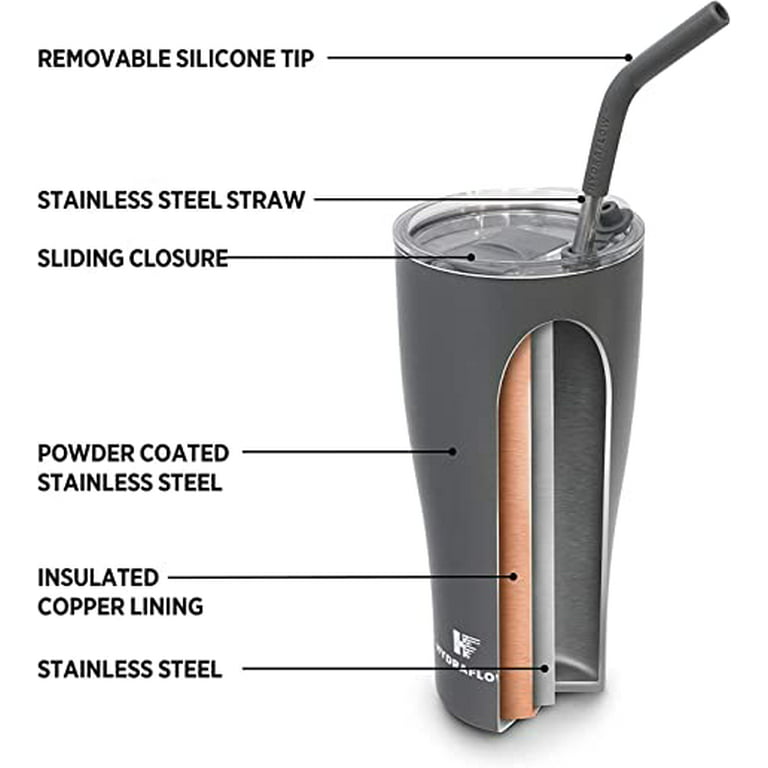 Hydraflow Capri 40 oz. Black Stainless Steel Vacuum Insulated Tumbler with Handle, Powder Black