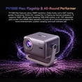 thumbnail image 3 of Blackview PV1000 Max 4K Projector - WiFi 5 & BT 5.1 1000 ANSI Lumens Portable Movie Projector,360°Rotating Gimbal,150" Display Home Theater Proyector,Home & Outdoor Cinema, 3 of 10