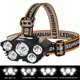 thumbnail image 1 of Linterna frontal BANYUO súper brillante USB recargable 2 piezas, 1 of 1