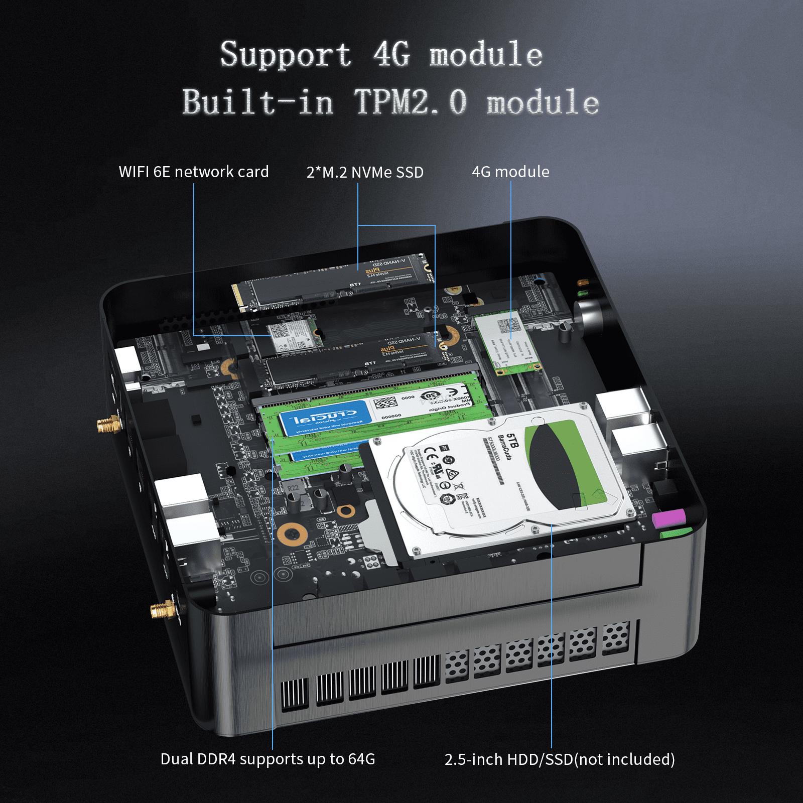 Mini PC i9, Kinupute Desktop Computer Core i9-9880H, TPM2.0, Windows 11 Pro, 32G DDR4, 1T PCIE3.0 NVME SSD, DP/HDMI/USB-C Port, 4K@60Hz, 2x2.5G RJ45 LAN, WiFi 6E/BT5.3, Support 4G Module, HTPC