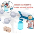 thumbnail image 2 of Spray ahumado automático HUOGUO Bubble Blowing Toy con color azul musical, 2 of 5