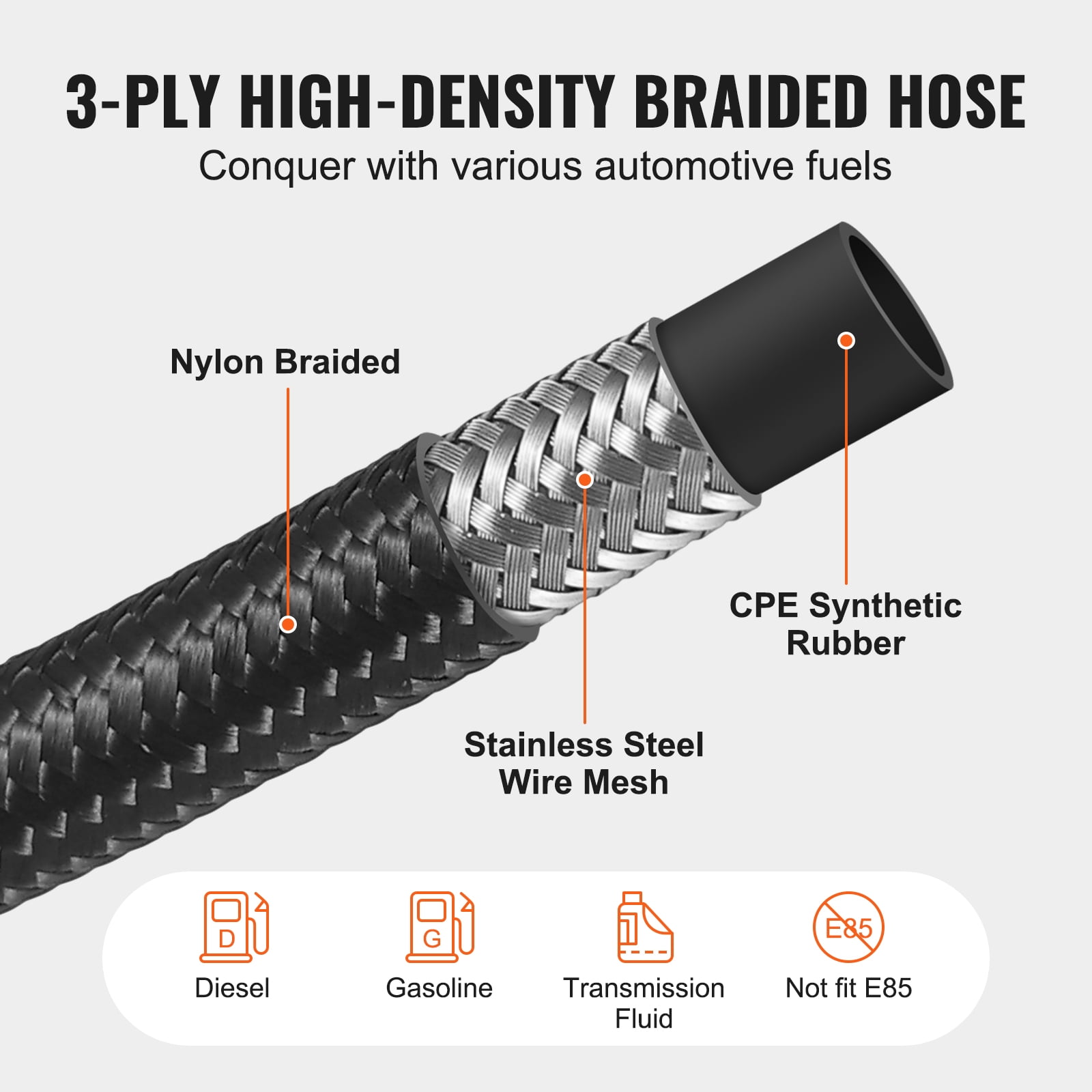 KFFKFF 10AN Fuel Hose Bundle, 10 FT Long, 0.55" Nylon & Stainless Steel Braided Line for Oil/Gas/Diesel, Includes 7 PCS Swivel Adapter Fittings, Black