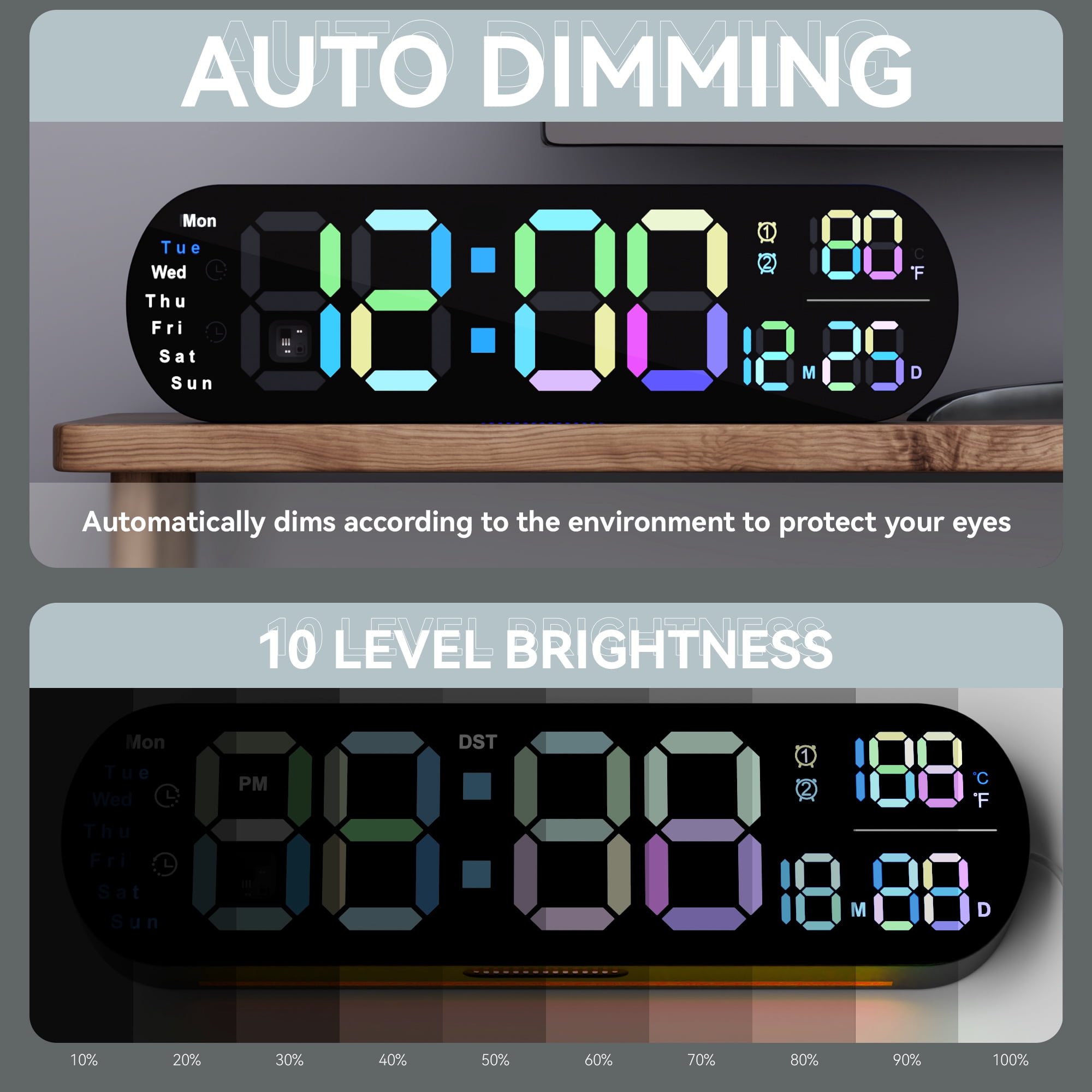 Large Digital Wall Clock with Dual Alarms and 10-Level Automatic Brightness Adjustment Remote Control to Easily Set The Wall Clocks, 13’’ Colorful Wall LED Clock for Bedroom, Living Room Decor