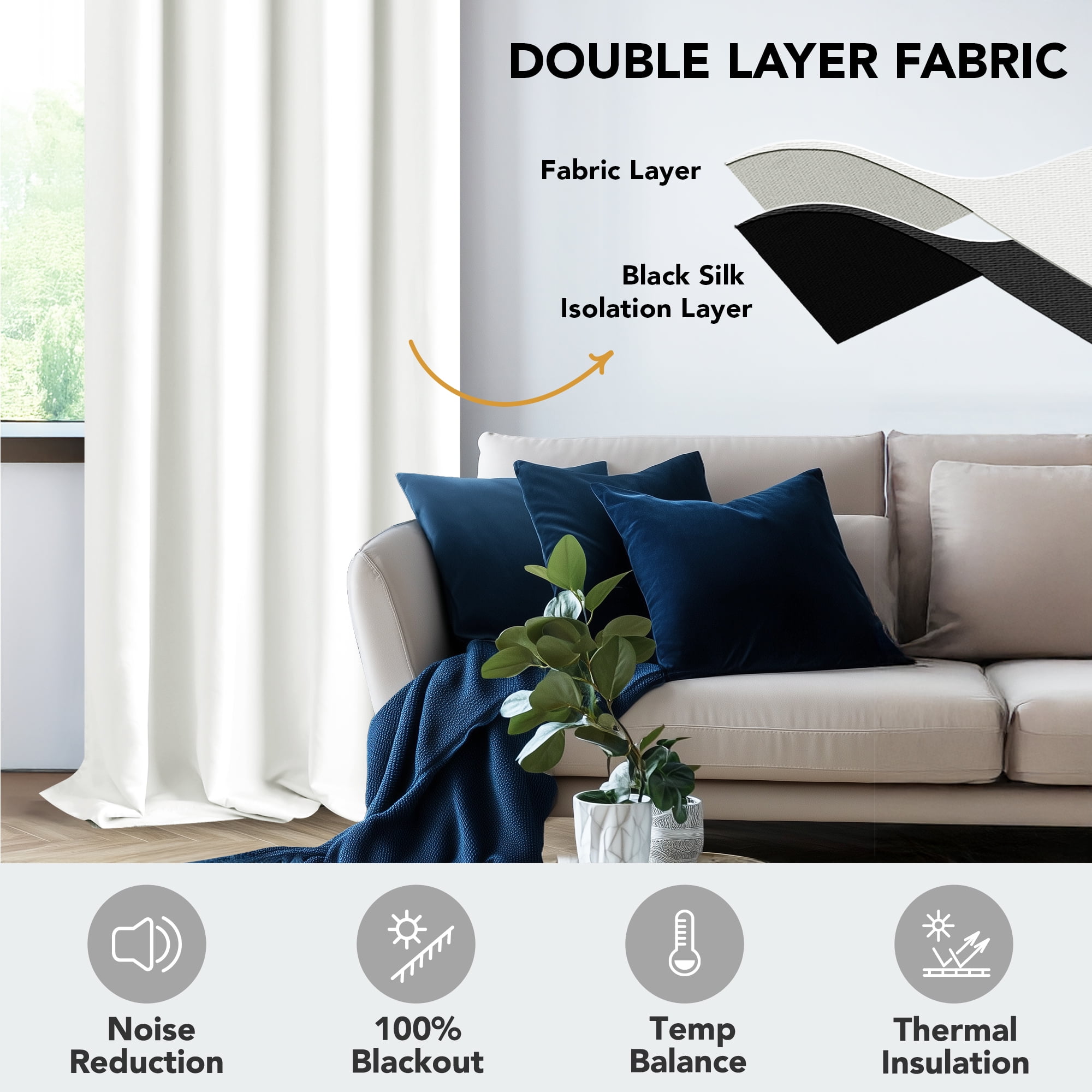 Deconovo Total Blackout Curtains for Living Room, Thermal Insulated, 2 Panels, 52"x84", Cream