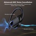 thumbnail image 4 of Active Noise Cancelling Bluetooth 6.0 Wireless Headphone, Wireless Earbuds with Adjustable Ear Hooks, 60H Playtime & LED Digital Display, IPX7 Deep Bass Sport Earphones Ear buds for Workout, Gym, 4 of 7