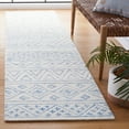 thumbnail image 2 of SAFAVIEH Metro Beaumont Southwestern Runner Rug, Ivory/Blue, 2'3" x 9', 2 of 8