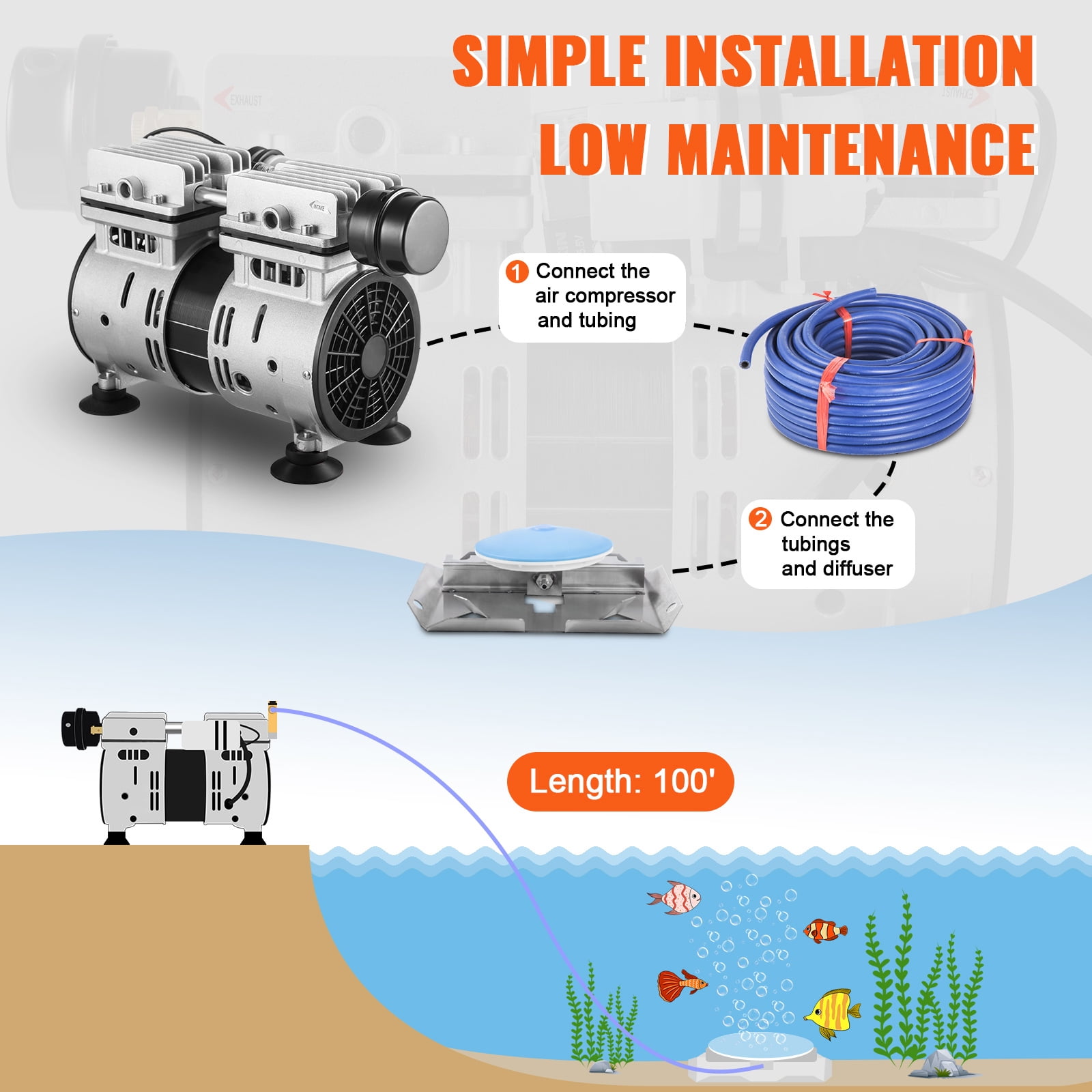 VEVOR Pond Aerator Lake Pond Aeration Kit w/ 3/4 HP Pump 100' Tube 10" Diffuser, 550W Power, 5.2CFM for Up to 3 Acre 50' Lake, Air Compressor for Deep Water Oxygen Circulation