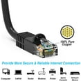 thumbnail image 5 of iMBAPrice - Cat5e Molded Network Patch Cable (3 feet, Black), 5 of 5