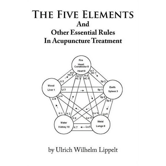 The Five Elements And Other Essential Rules In Acupuncture Treatment (Paperback)