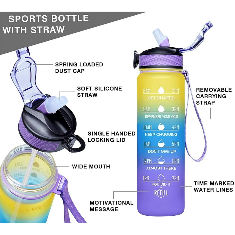 New 32 oz Clear Sports Water Bottle, Best for Measuring H2O Intake, Tritan BPA Free, Time Tracker w/Goal Timer, Non-Toxic, Top Plastic Product 