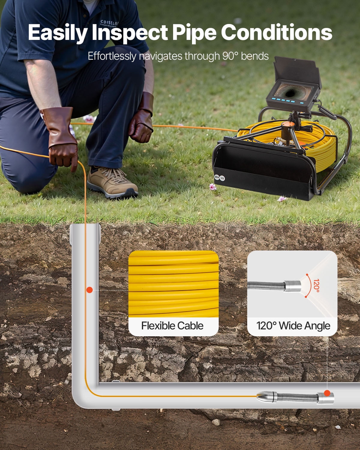 VEVOR Sewer Camera, 4.3" Pipe Drain Inspection Camera with DVR Function & Snake Cable, Waterproof IP68 Borescope w/LED Lights, Industrial Endoscope for Home Wall Duct Drain Pipe Plumbing