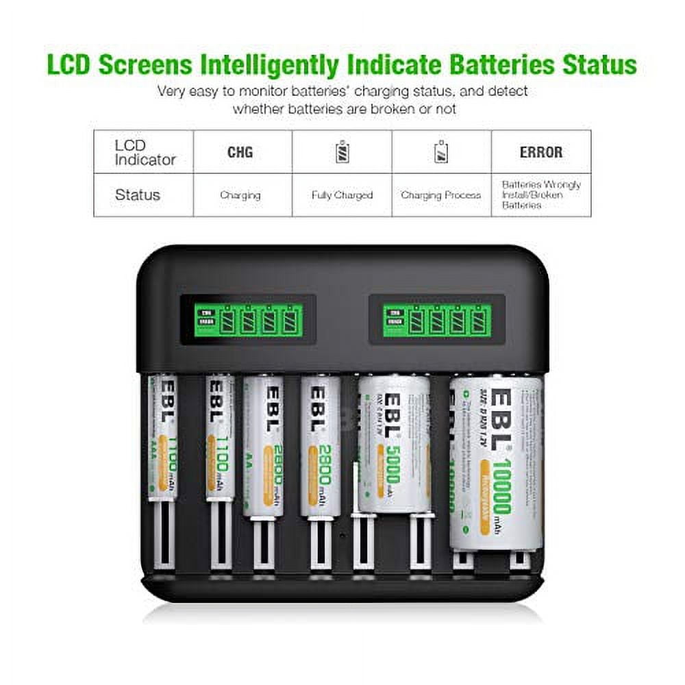EBL 8 Bay LCD Battery Charger for Ni-MH AA AAA C D Rechargeable Batteries with 2A USB Port, Type C Input, Fast AA AAA Battery Charger