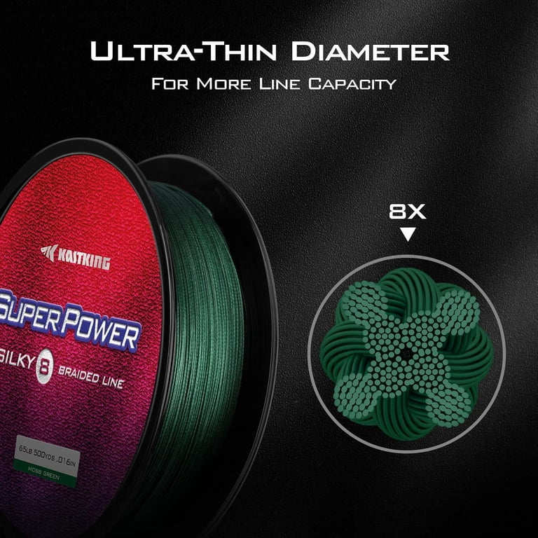 KastKing SuperPower Braided Fishing Line - Abrasion Resistant Braided Lines   Incredible Superline  Zero Stretch  Smaller Diameter  A Must-Have! -  Walmart.com