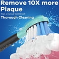 thumbnail image 3 of Pack de 6 cabezales de repuesto para cepillo dental Philips Sonicare, 3 of 9