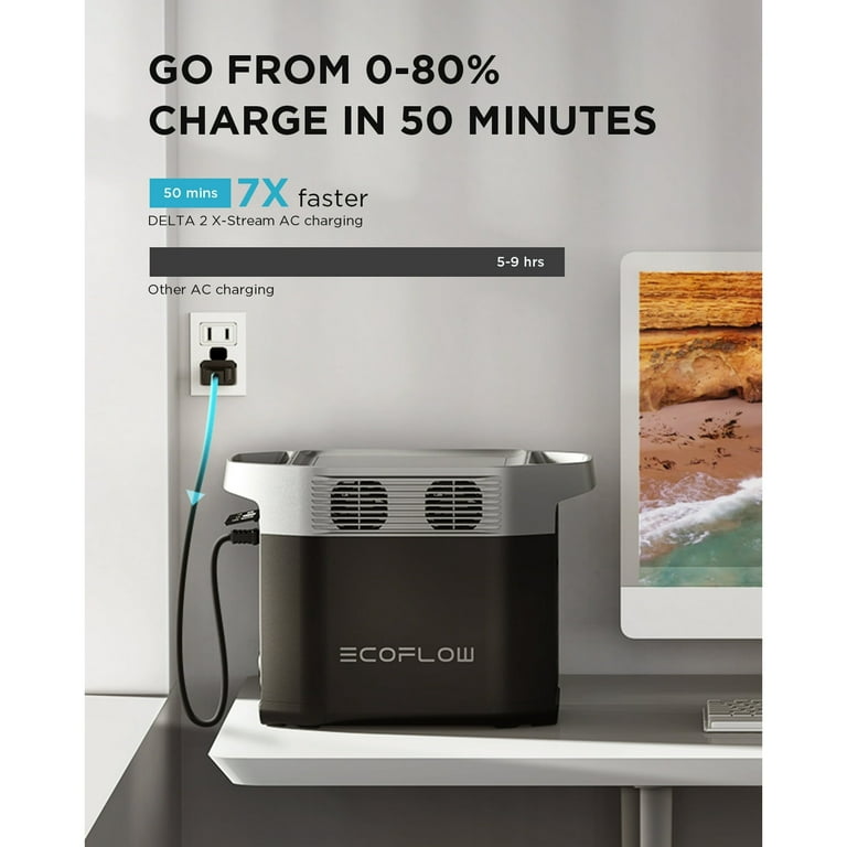 EF EcoFlow Portable Power Station DELTA 2 Lite 950Wh LFP Battery Solar Generator,1800W AC Output for Outdoor Camping,Home Backup,Emergency,RV, Walmart EF EcoFlow Portable Power Station DELTA 2 Lite 950Wh LFP Battery Solar Generator,1800W AC Output for Outdoor Camping,Home Backup,Emergency,RV, Walmart
