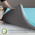thumbnail image 3 of Maxzzz AeroForm 2" Twin Size Cooling Gel Memory Foam Mattress Topper - CertiPUR-US Certified, 3 of 7