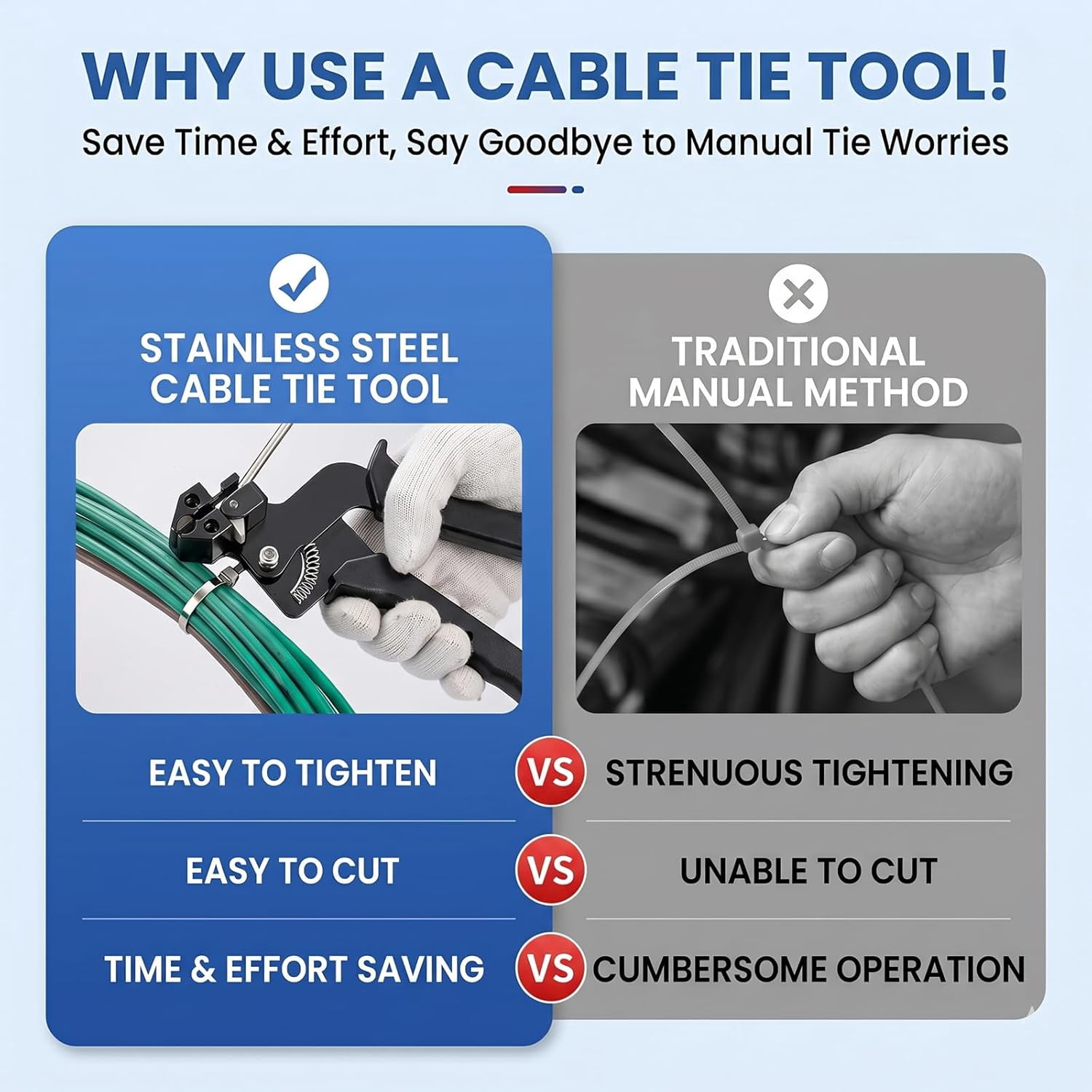 Stainless Steel Cable Tie Tool, Metal Zip Tie Gun with 150 PCS 7.8inch(150mm) Stainless Steel Zip Ties, for Fence Repair, Cable Management, Automotive and Farm Use