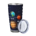 thumbnail image 2 of Zufioo Solar System Print 20OZ Stainless Steel Car Cup, Direct Drinking Mouth Straw Mouth Insulation Cup, Suitable for Outdoor, Office, Car-Straw Two-piece Set, 2 of 8