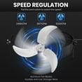 thumbnail image 3 of Ventilador de pared Simple Deluxe High Velocity de 20 pulgadas, paquete de 2, 3 of 9