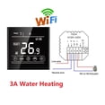 thumbnail image 2 of 95~240V Smart Intelligent Thermostat, Room Electric Water Gas Boiler Floor Heating Temperature Controller ,Save Energy, 2 of 7
