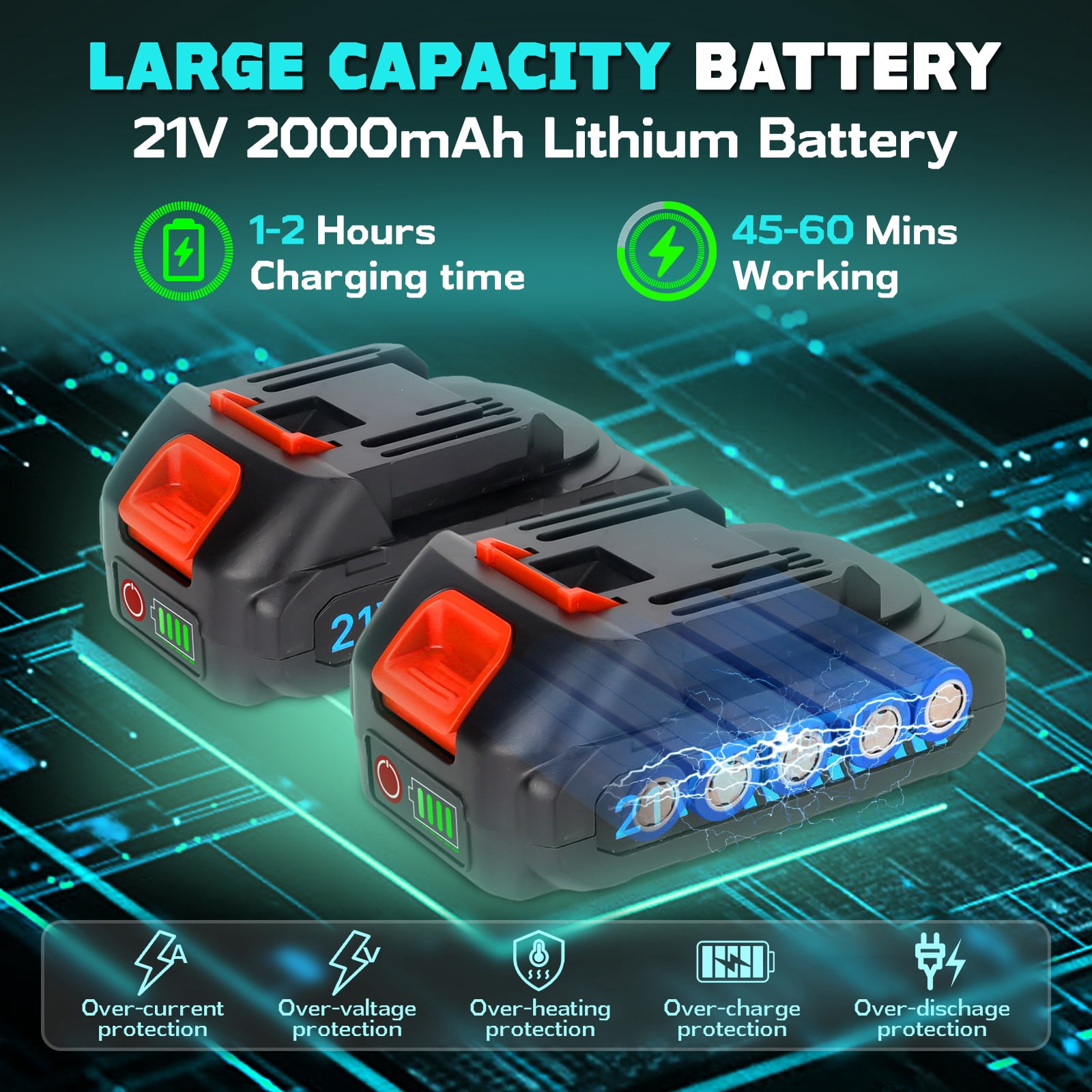 UNTIMATY Mini Chainsaw 6 inch Cordless Handheld Electric Chain Saw with 2 Batteries and Charger for Trees and Wood, Blue