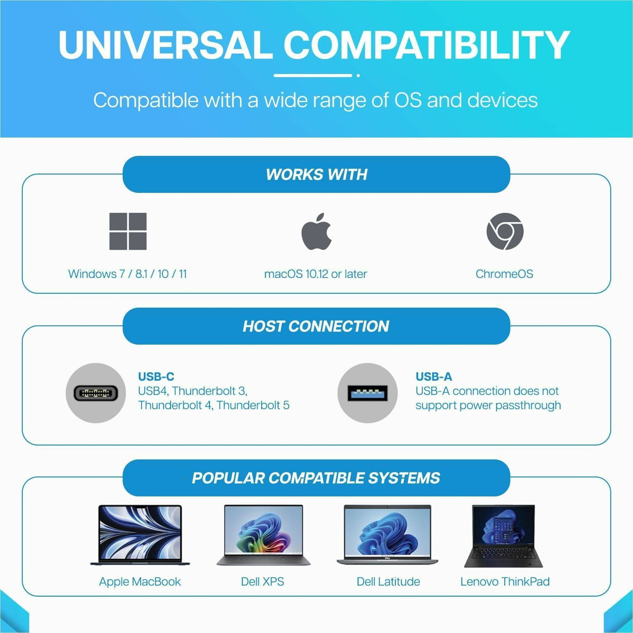 VisionTek VT1200DL - Docking station - for laptop - USB-C - 2 x DP, 2 x HDMI - 1GbE