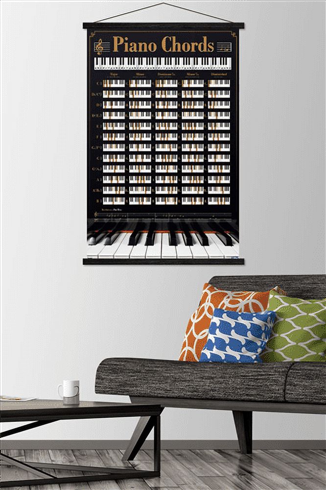 Reinders - Piano Keys Wall Poster with Magnetic Frame, 22.375" x 34"