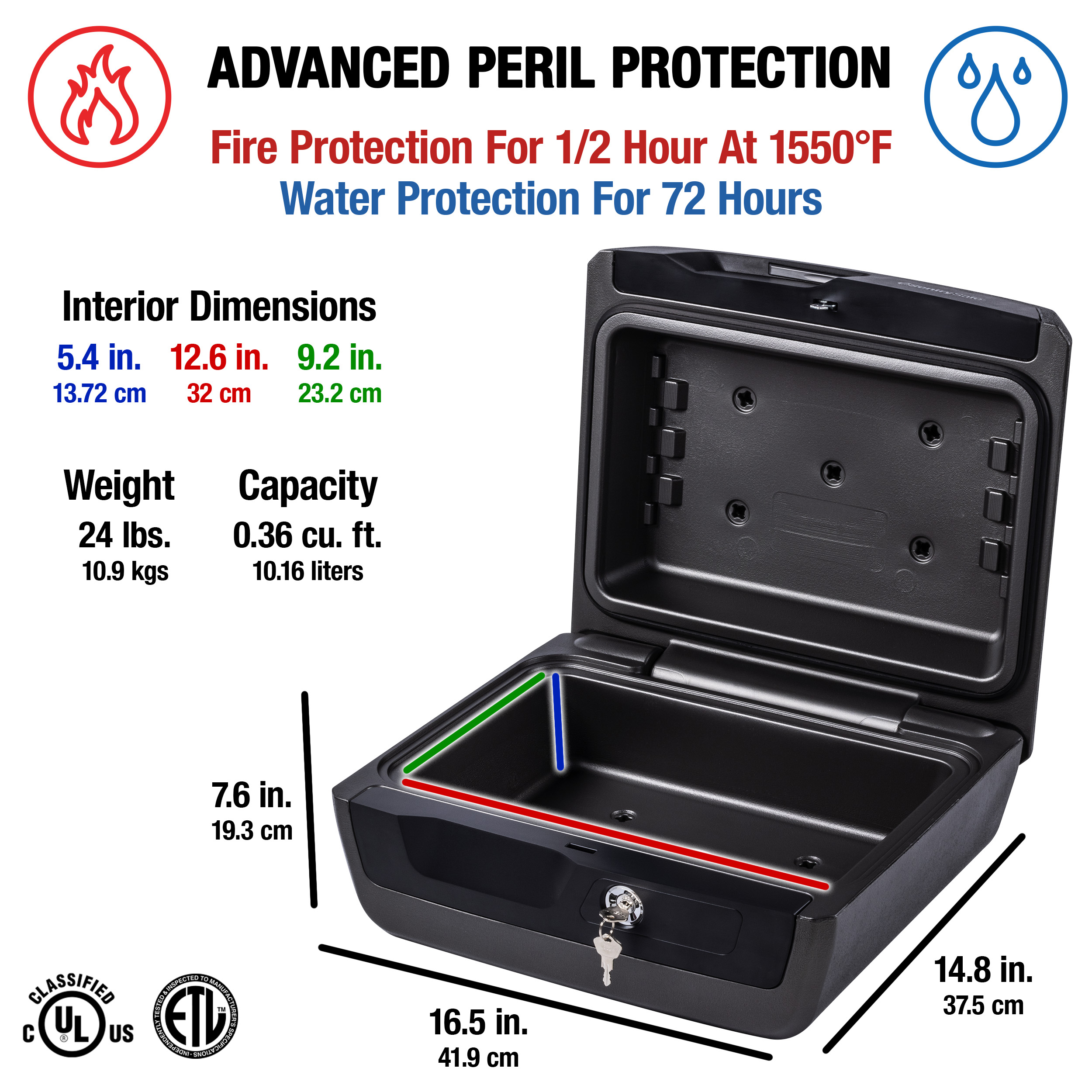 SentrySafe CHW30100 Fire/Water Resistant Chest Safe photo 7