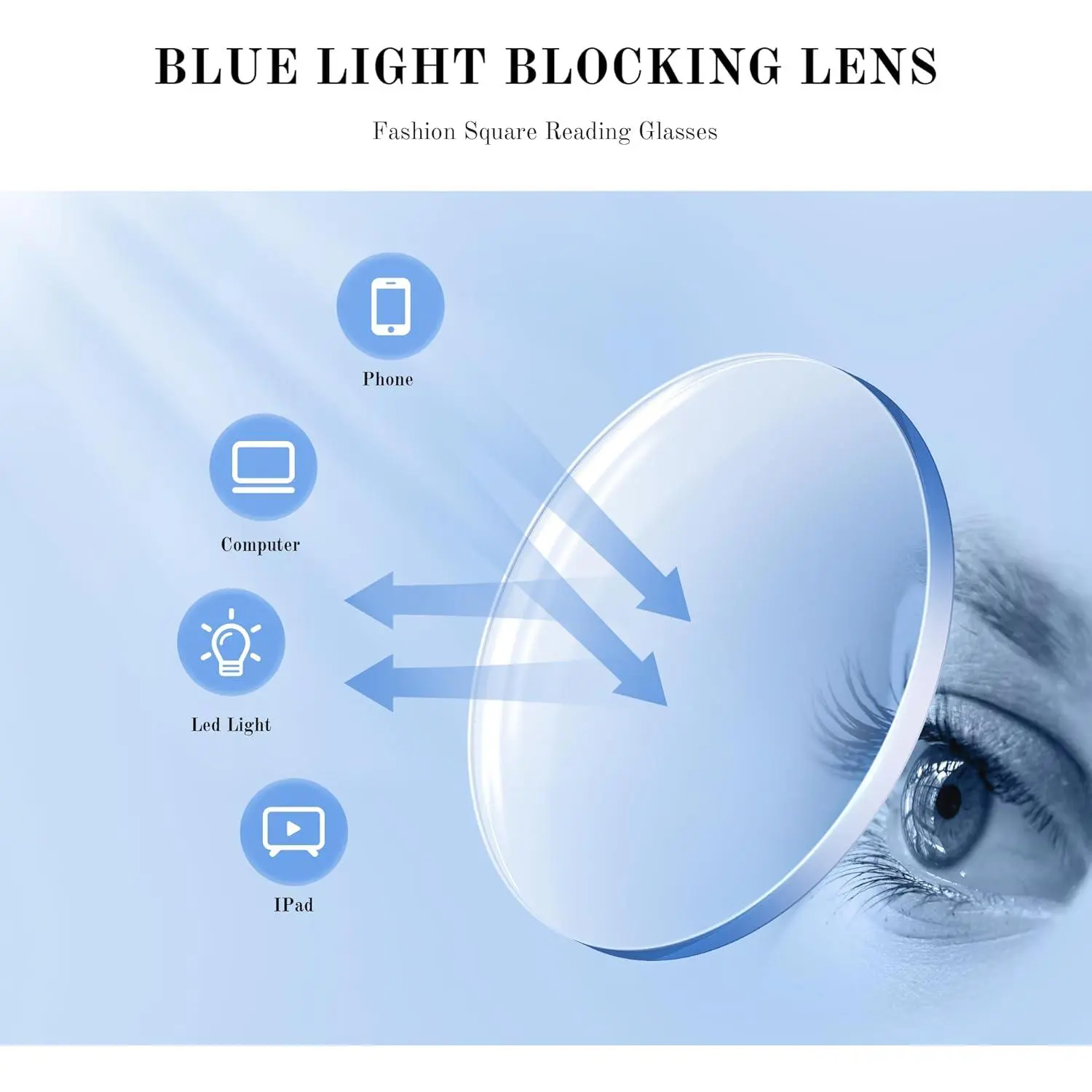 3 Pack Unisex Cat Eye Full Rim Reading Glasses, Oprah Style Oversized Square Blue Light Blocking UV Protection TAC Lens, PA Plastic Lightweight Frame Flexible Spring Hinge Fashion Presbyopia Readers