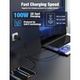 thumbnail image 3 of Cargador Hzevn 2 paquetes de carga rápida USB-C de 3 puertos y 100 W, 3 of 7