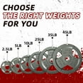 thumbnail image 7 of Signature Fitness Cast Iron Weight Plates for Strength Training, Fits 2-Inch Barbell, Multiple Size Options, 7 of 7