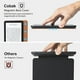 thumbnail image 4 of Funda magnética CoBak para Kindle Paperwhite 12.ª generación 2024 de 7 pulgadas, 4 of 8