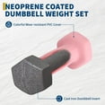 thumbnail image 3 of Neoprene Dumbbell Set for Women & Kids - Light Dumbbell Set (1/2/3, 2/3/5, 3/5/8, 5/10/15 LB) with Storage Plastic Case, Packed In Pairs, Set of Small Weights for Home, Living Room, Bedroom, 3 of 7
