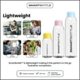 thumbnail image 4 of Smartbottle™ Mini (250ml) 3-Pack (Green), 4 of 6