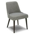 thumbnail image 4 of CHITA Modern Fabric Upholstered Kitchen & Dining Room Chairs Set of 2, Wood Legs, Fog Gray, 4 of 11