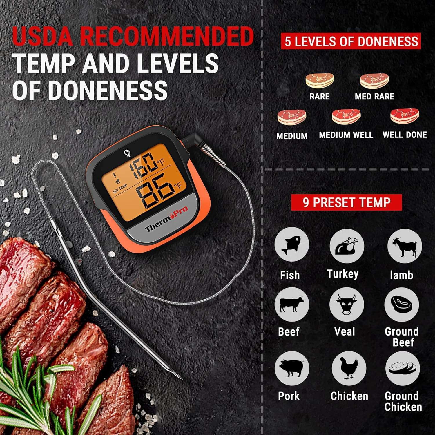 ThermoPro TP901W Bluetooth Digital Meat Thermometer, Wireless, with Stainless Steel Probe, Orange