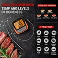 thumbnail image 2 of ThermoPro TP901W Bluetooth Digital Meat Thermometer, Wireless, with Stainless Steel Probe, Orange, 2 of 5