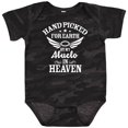 thumbnail image 3 of Inktastic Handpicked for Earth by My Abuelo in Heaven with Angel Wings Boys or Girls Baby Bodysuit, 3 of 5