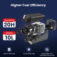 thumbnail image 4 of Hcalory Diesel Air Heater, 5KW-8KW, 12V-24V, Black, Remote Control, 10L Tank, 4 of 14