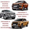 thumbnail image 3 of Embellecedor de cubierta de faros delanteros de coche para T7 T8 Everest 2016 2017 2018 2019 2020 negro, 3 of 5