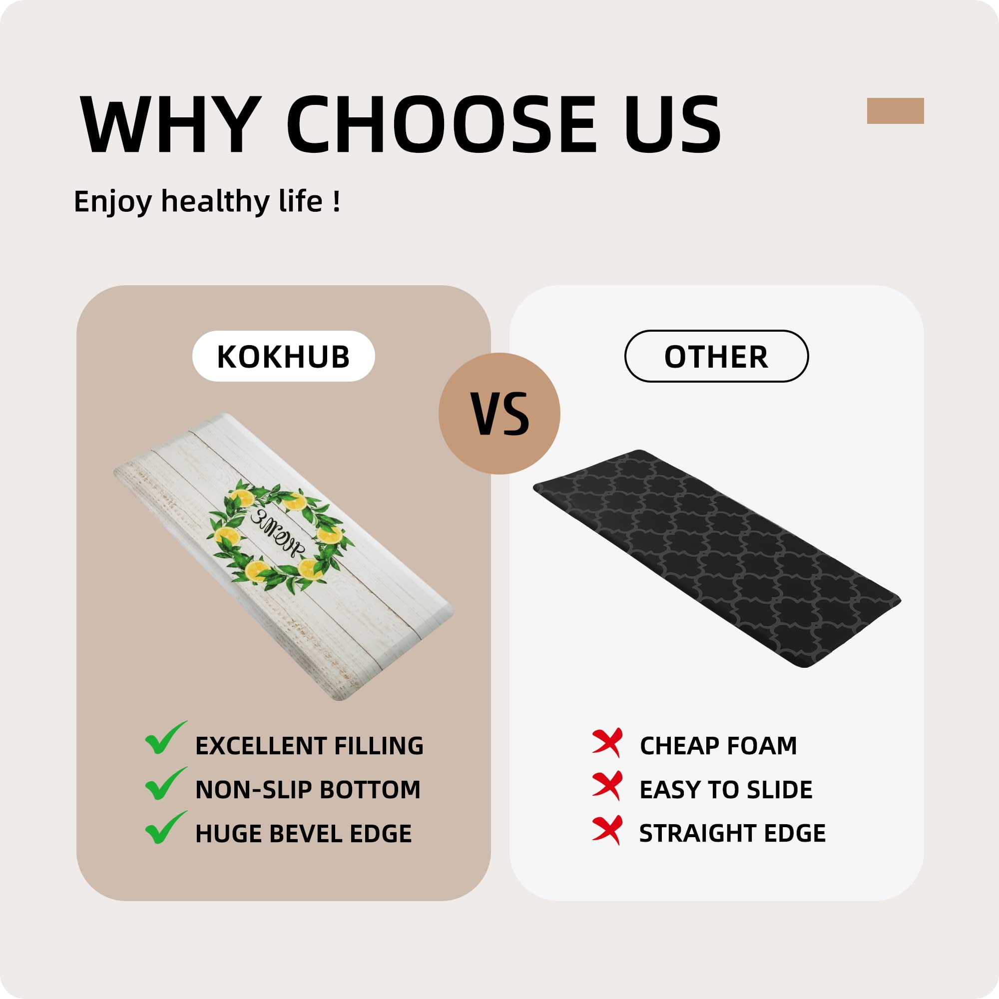 KOKHUB Kitchen Mat,1/2 Inch Thick Cushioned Anti Fatigue Waterproof Kitchen  Rug, Comfort Standing Desk Mat, Kitchen Floor Mat Non-Skid & Washable for