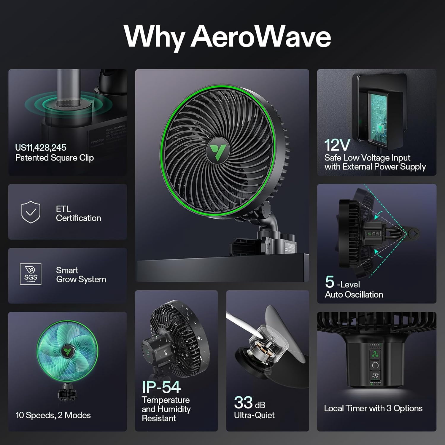 VIVOSUN AeroWave E6 Gen2, Grow Tent Clip Fan 6”, EC Motor, Smart Control, Powerful Oscillating Fan, Local Timer, Weatherproof IP54, for Hydroponics Circulation Cooling, Black