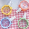 thumbnail image 4 of 1pc Silicone Travel Spray Bottle - Cartoon Refillable Perfume Bottle - Fine Mist Leak-Proof Empty Cosmetic Sprayer Bottle, Reusable Liquid Containers With Cover For Home Travel Outdoor, 4 of 5