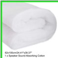 thumbnail image 3 of SoundGuard Cotton Polyester Fiber Acoustic Insulation Panel 62x100cm White, 3 of 4