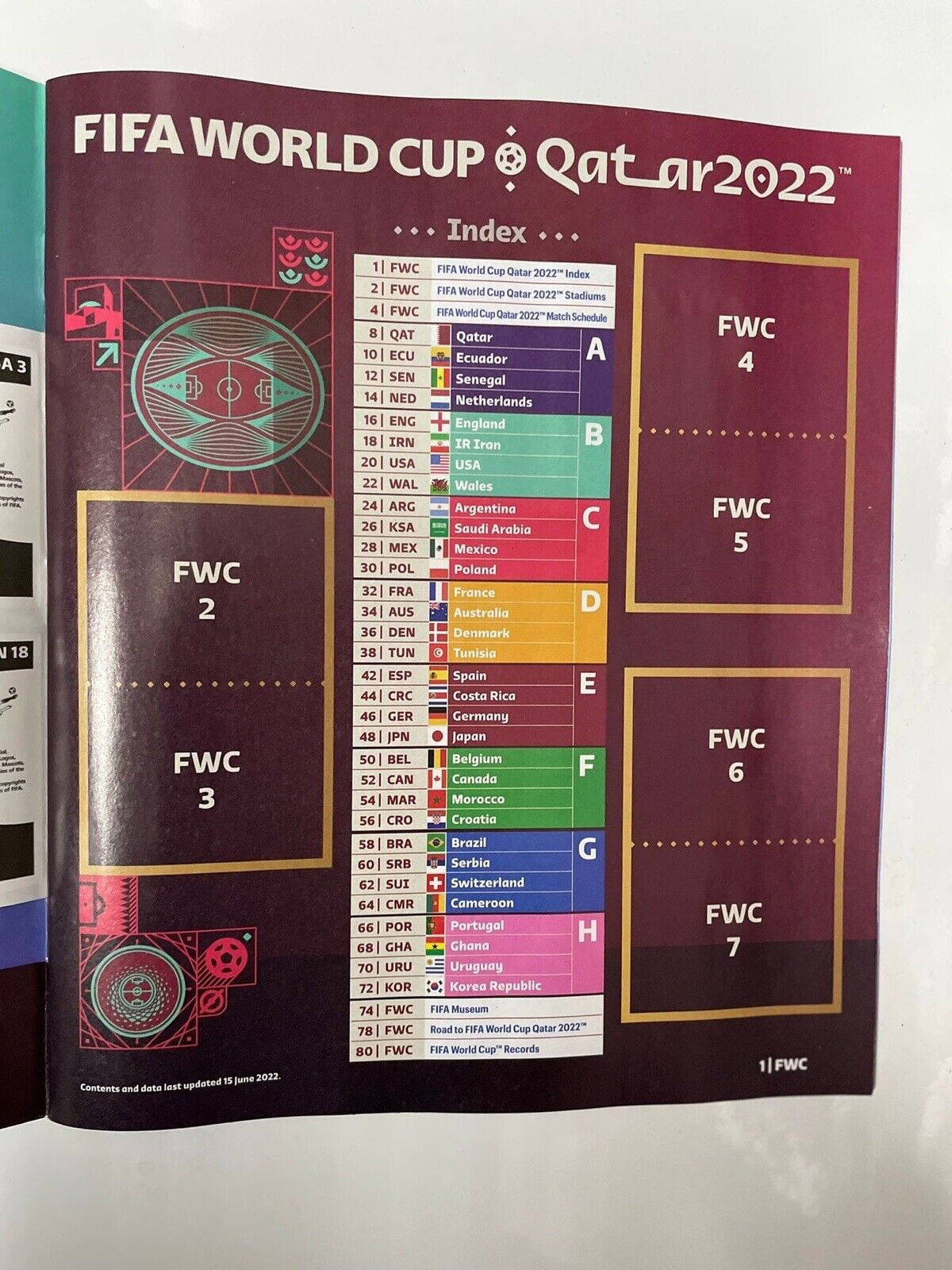 Panini Fifa World Cup Qatar 2022 Album With 2 Sticker Packs Included (Soft  Cover)