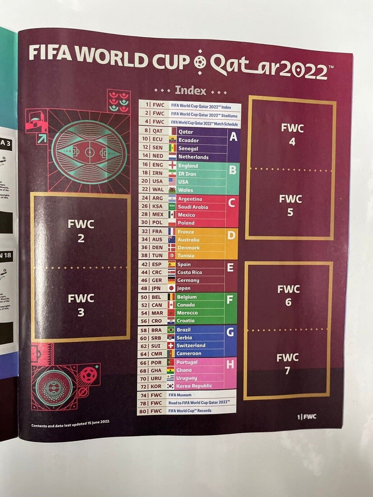 22 PANINI WORLD CUP STICKERS ALBUM