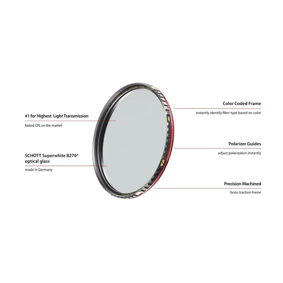 X4 CPL 67mm Circular Polarizer Filter - Schott B270 - MRC16 - Nano Coating - Weather Sealed - 25 Year Support by Breakthrough Photography