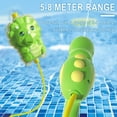 thumbnail image 4 of 3D Dinosaur Backpack Water Gun, 2000ML Large Capacity Sprinkler with Adjustable Strap, Summer Pool & Beach Toy, 4 of 8