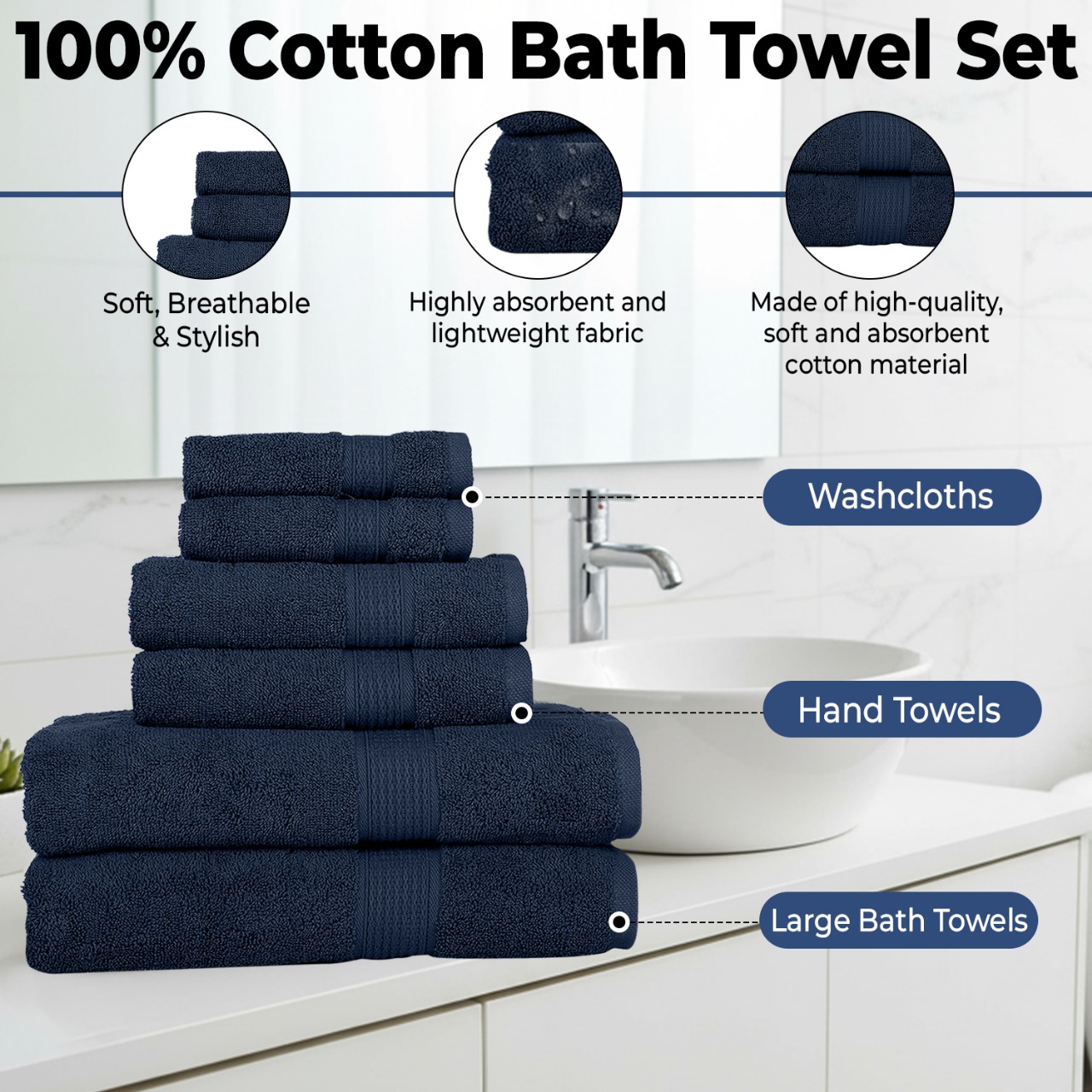 KAHAF COLLECTION 6 Piece Towel Set Navy Blue – 100% Ringspun Cotton Soft & Highly Absorbent–Includes 2 Bath Towels, 2 Hand Towels & 2 Washcloths – Quick Dry, Durable and Luxurious Bathroom Essentials